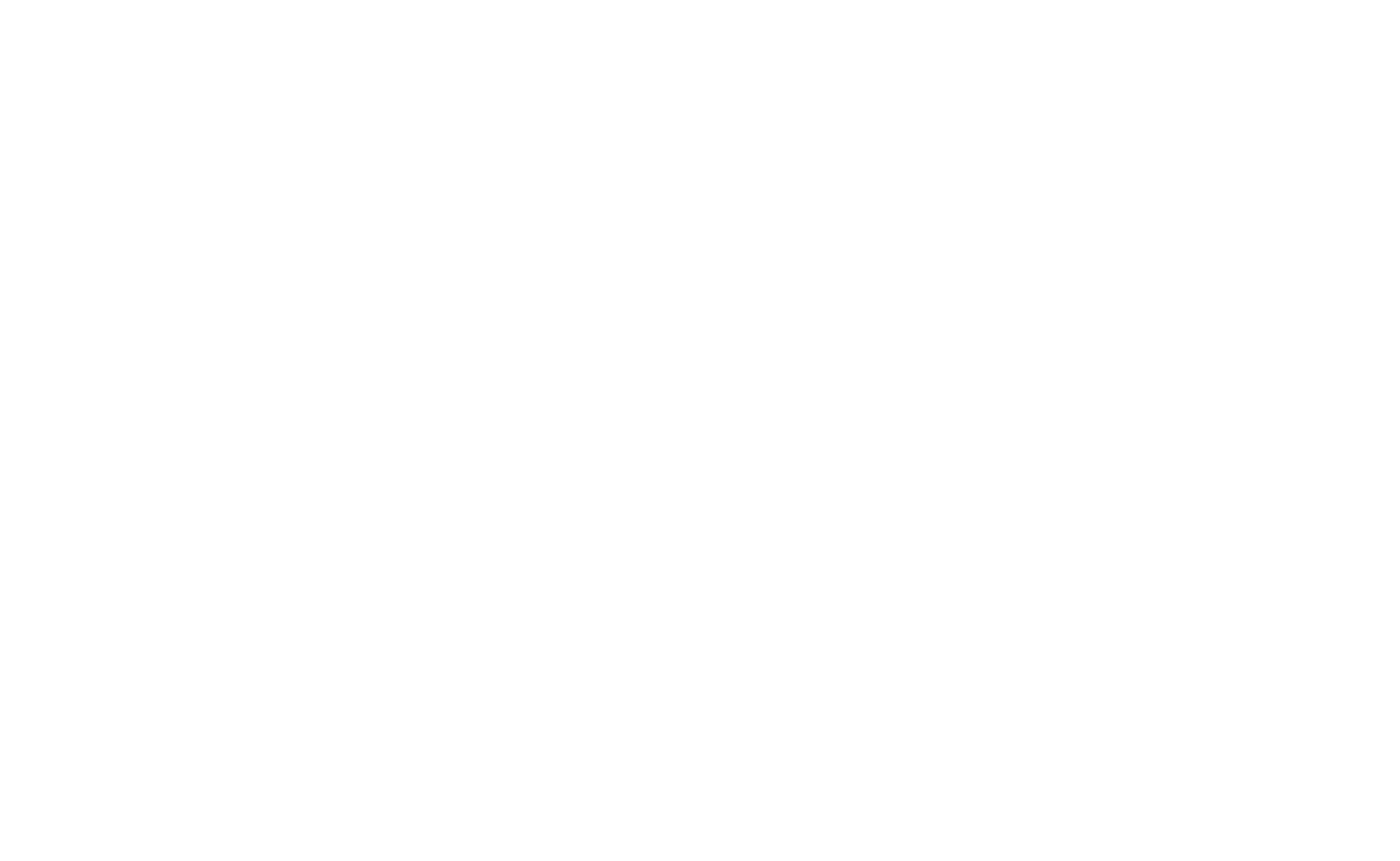 Topline Threads